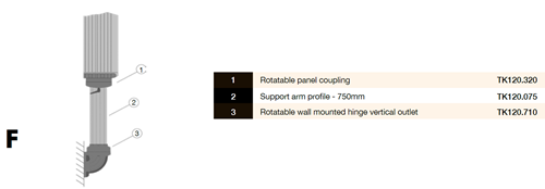 Applications Samples F