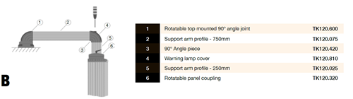 Applications Samples B