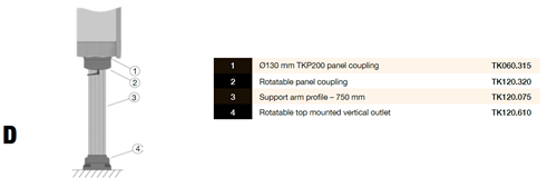 Applications Samples D