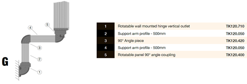 Applications Samples G