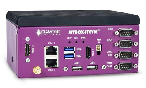 JetBox Stevie Compact Carrier for NVIDIA Jetson