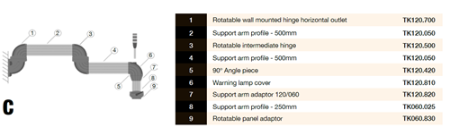 Applications Samples C