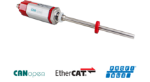DMST EtherCAT  Magnetostrictive Position Linear Sensor